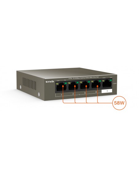 TEG1105P-4-63W